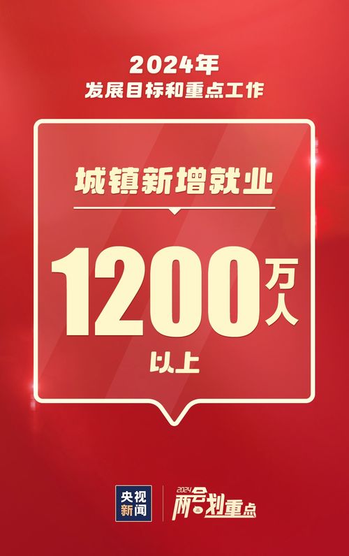 信息技術(shù)咨詢服務(wù) 2024年重點(diǎn)工作速覽，這些事與你我相關(guān)